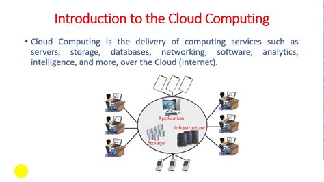 introduction to cloud computing xavier corbett online grátis